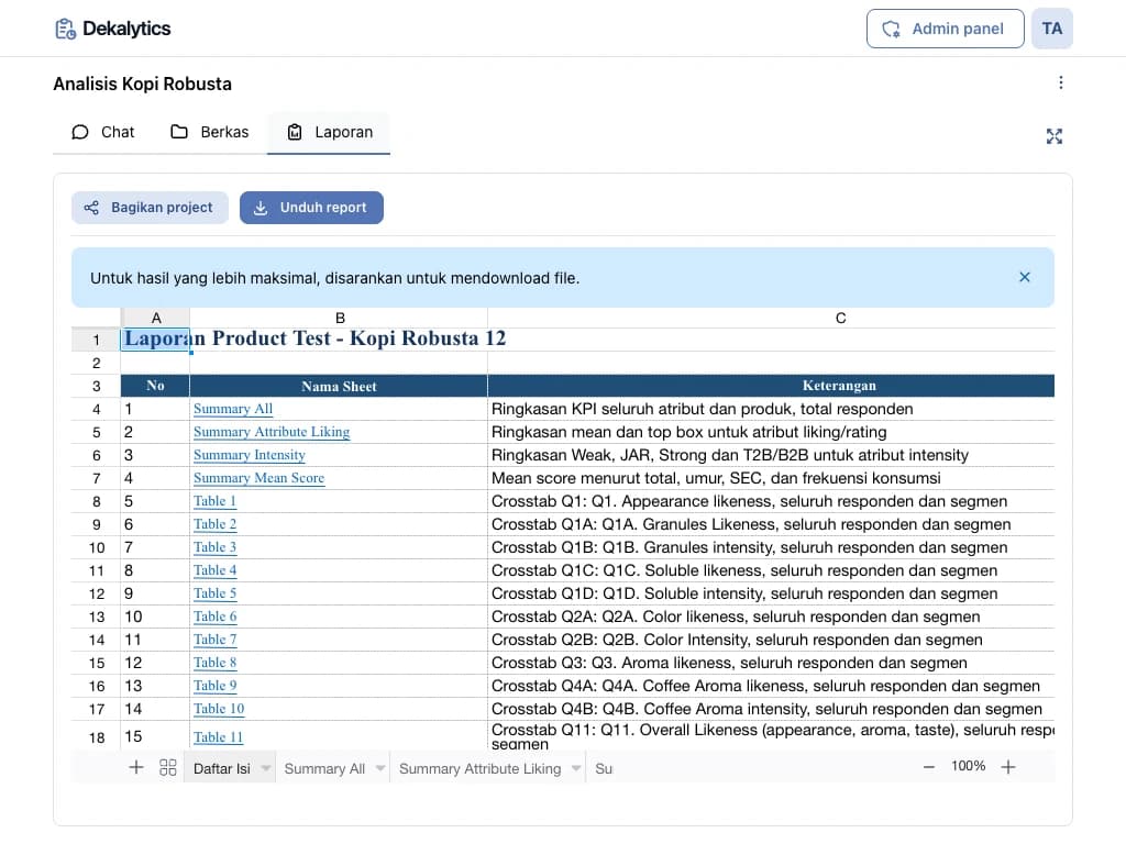 Excel report opened in the browser, table of contents first