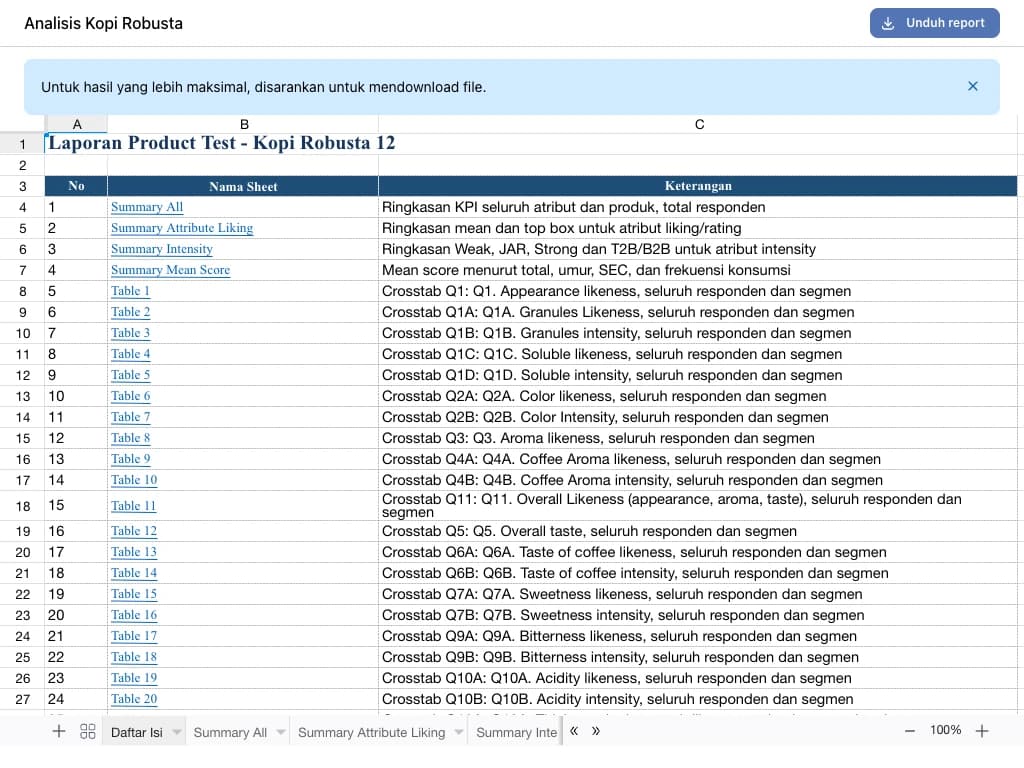 Client share view of the same Excel report